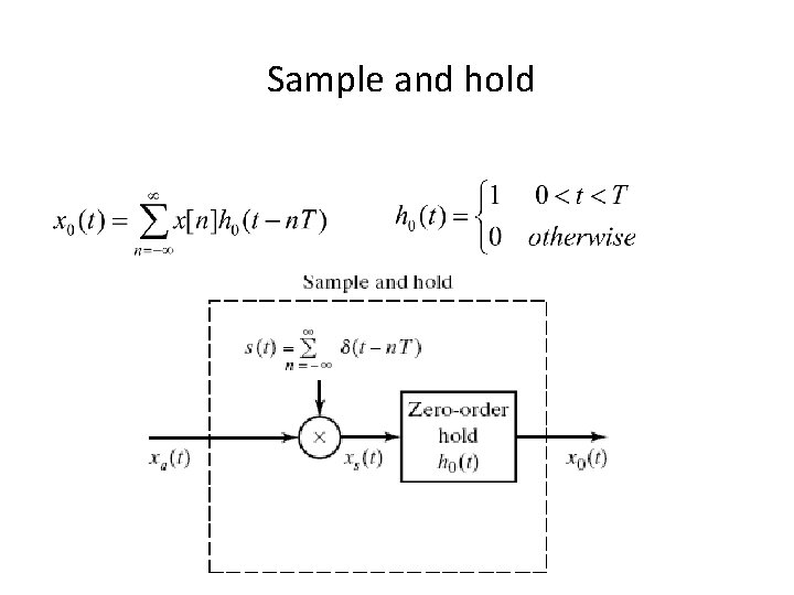 Sample and hold 