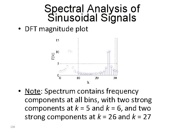 Spectral Analysis of Sinusoidal Signals • DFT magnitude plot • Note: Spectrum contains frequency