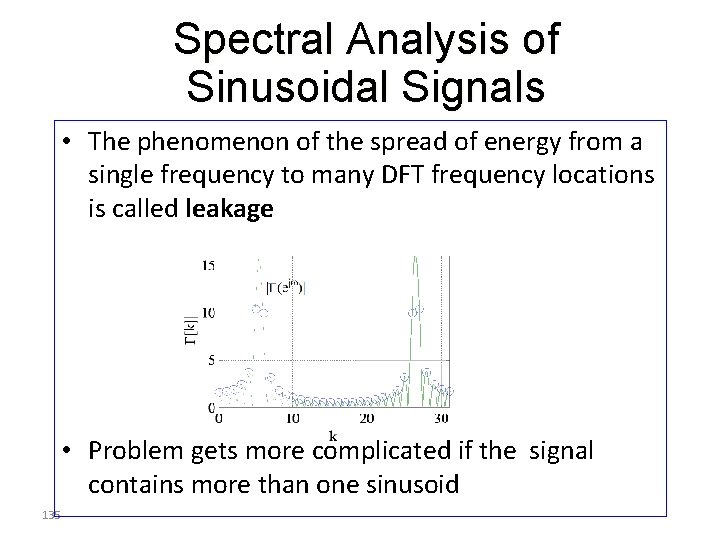 Spectral Analysis of Sinusoidal Signals • The phenomenon of the spread of energy from