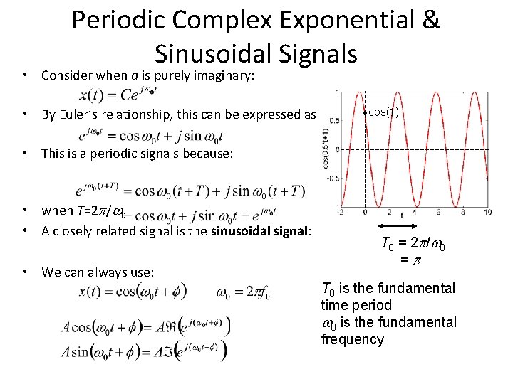 Periodic Complex Exponential & Sinusoidal Signals • Consider when a is purely imaginary: •