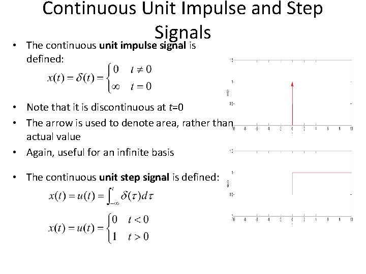  • Continuous Unit Impulse and Step Signals The continuous unit impulse signal is