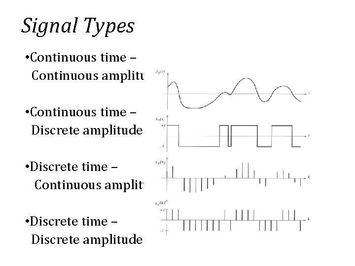 Signal Types • Continuous time – Continuous amplitude • Continuous time – Discrete amplitude