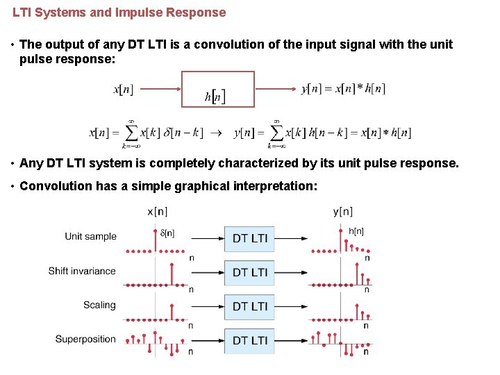 LTI Systems and Impulse Response • The output of any DT LTI is a