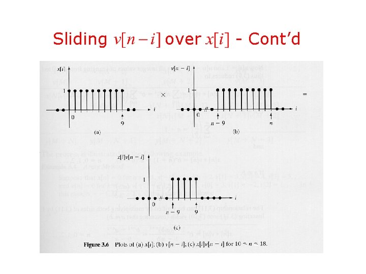 Sliding over - Cont’d 