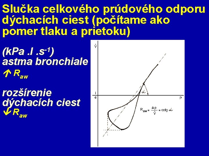 Slučka celkového prúdového odporu dýchacích ciest (počítame ako pomer tlaku a prietoku) (k. Pa.