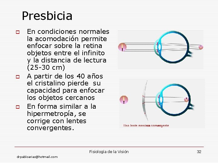 Presbicia o o o En condiciones normales la acomodación permite enfocar sobre la retina