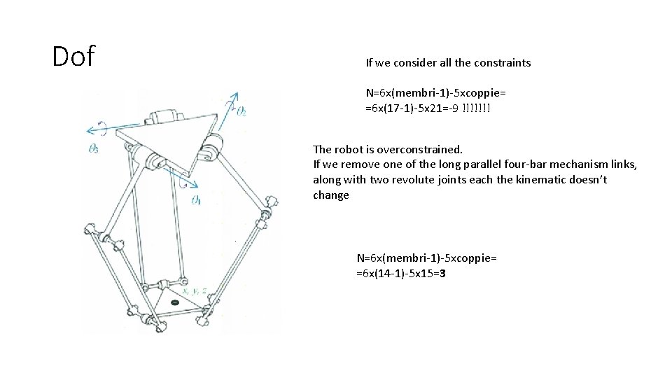 Dof If we consider all the constraints N=6 x(membri-1)-5 xcoppie= =6 x(17 -1)-5 x