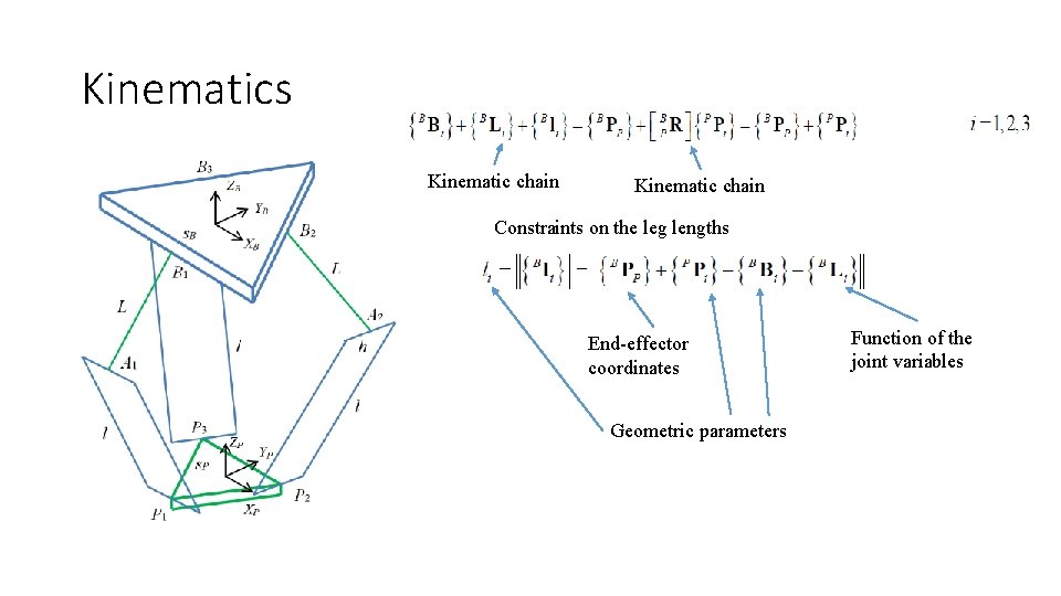 Kinematics Kinematic chain Constraints on the leg lengths End-effector coordinates Geometric parameters Function of