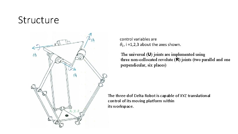 Structure The universal (U) joints are implemented using three non-collocated revolute (R) joints (two