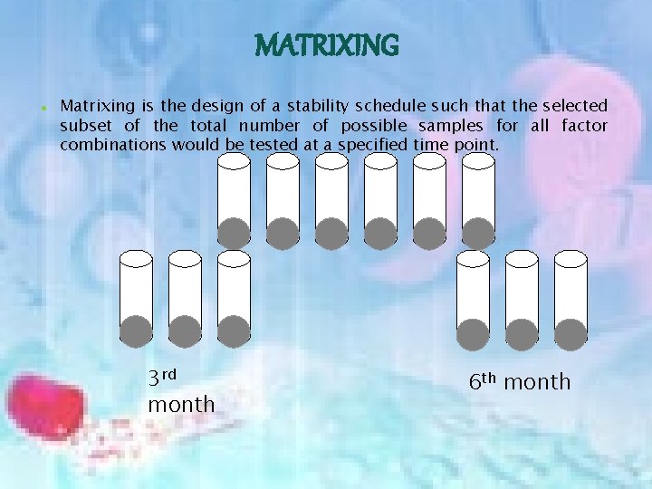 MATRIXING Matrixing is the design of a stability schedule such that the selected subset
