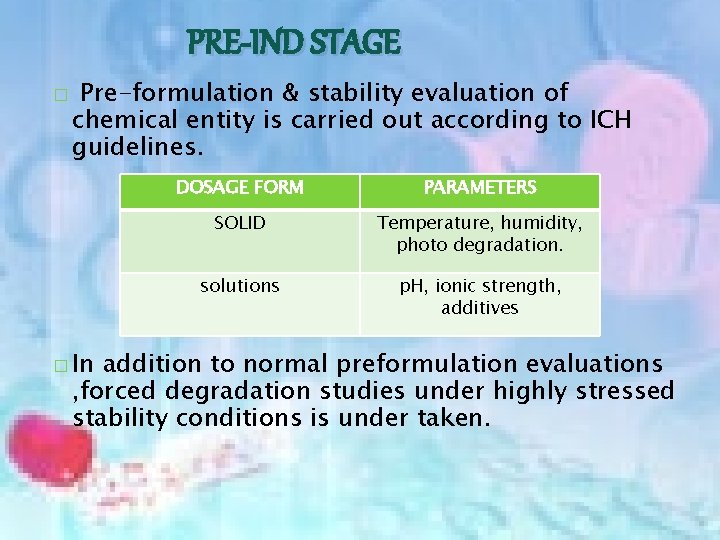 PRE-IND STAGE � Pre-formulation & stability evaluation of chemical entity is carried out according