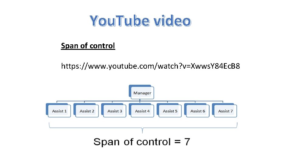 You. Tube video Span of control https: //www. youtube. com/watch? v=Xwws. Y 84 Ec.