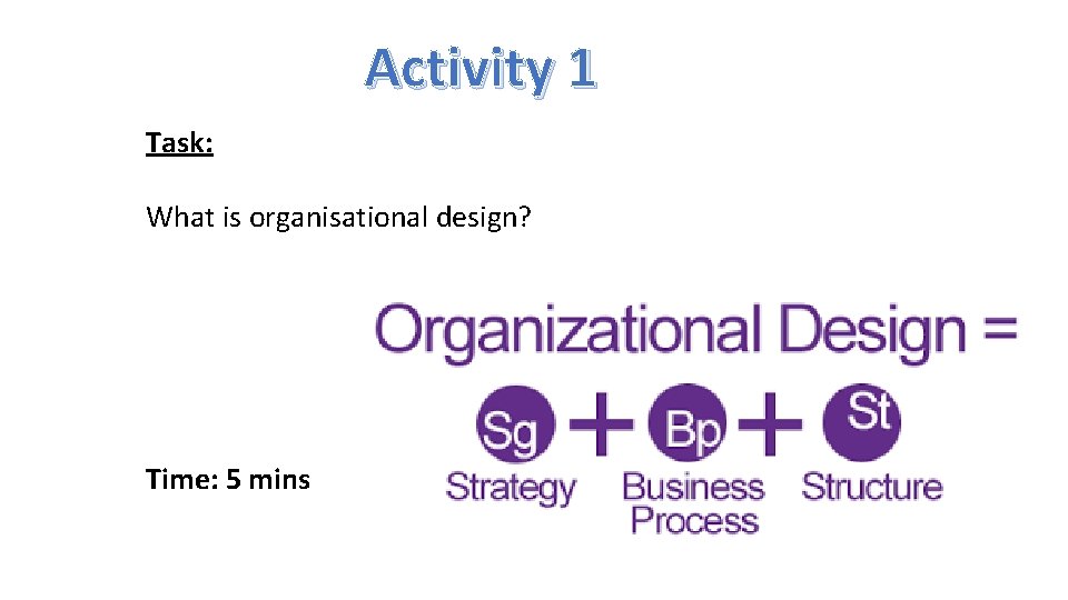Activity 1 Task: What is organisational design? Time: 5 mins 