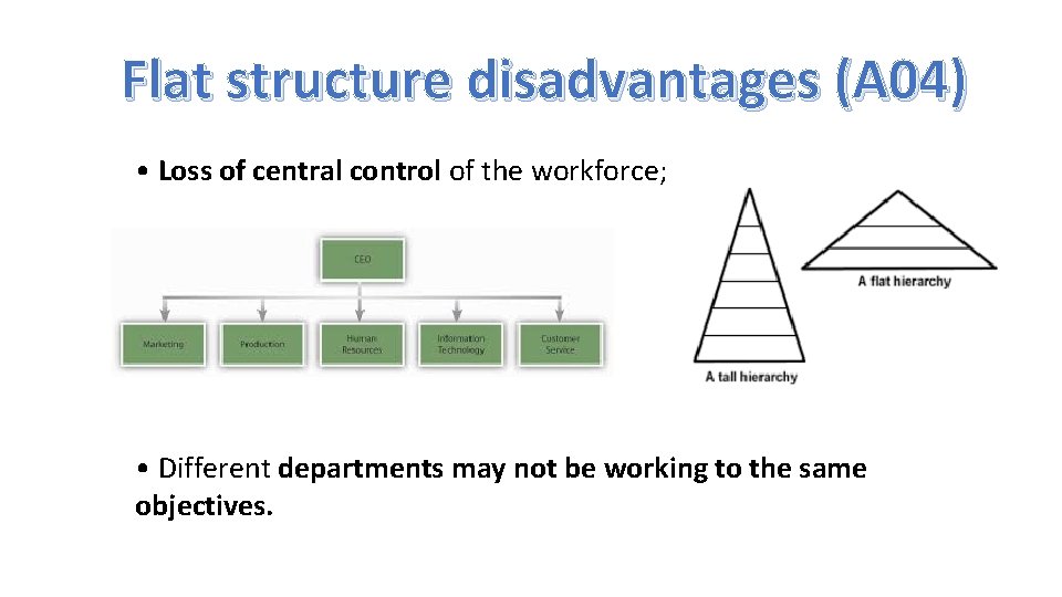 Flat structure disadvantages (A 04) • Loss of central control of the workforce; •
