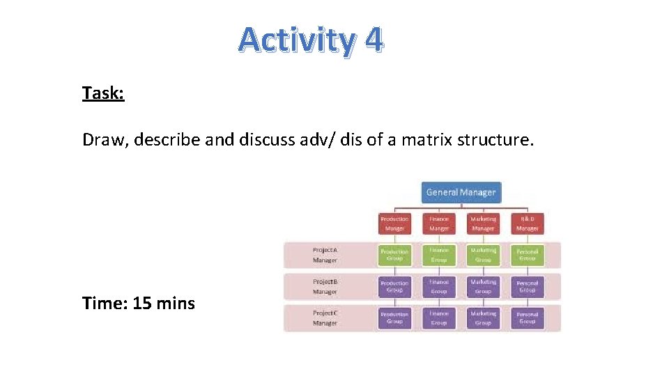 Activity 4 Task: Draw, describe and discuss adv/ dis of a matrix structure. Time: