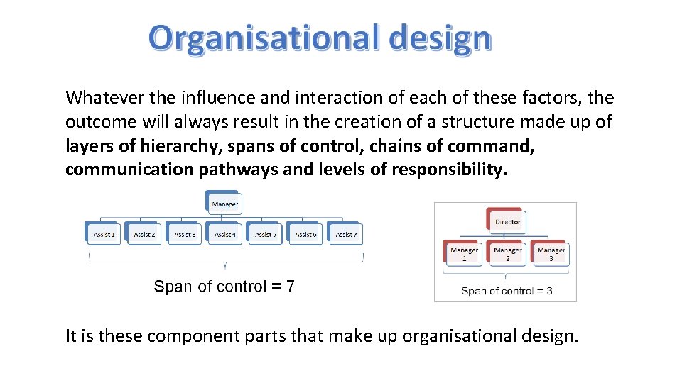 Whatever the influence and interaction of each of these factors, the outcome will always