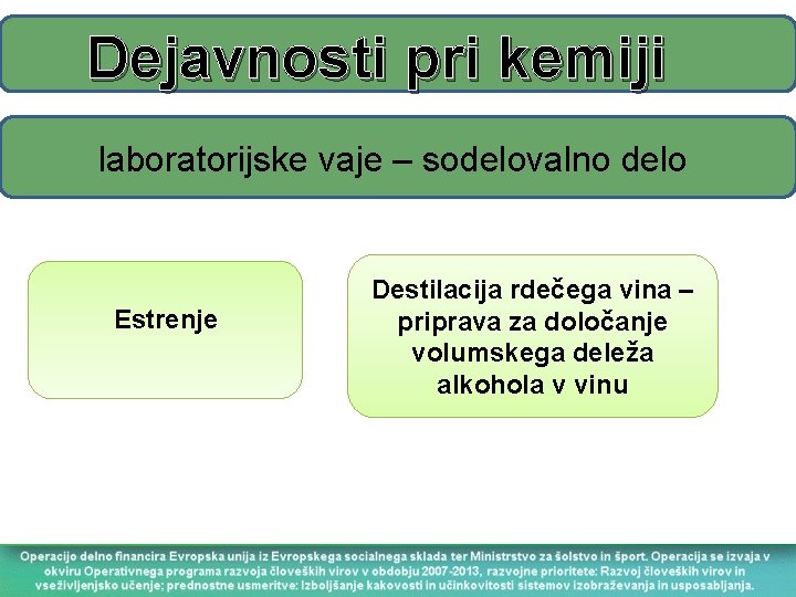 Dejavnosti pri kemiji laboratorijske vaje – sodelovalno delo Estrenje Destilacija rdečega vina – priprava