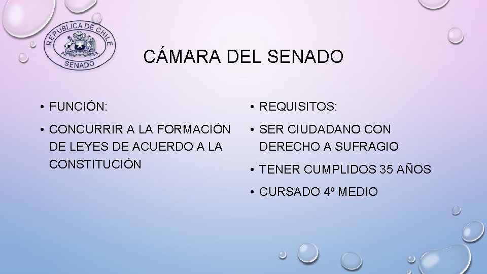 CÁMARA DEL SENADO • FUNCIÓN: • REQUISITOS: • CONCURRIR A LA FORMACIÓN DE LEYES
