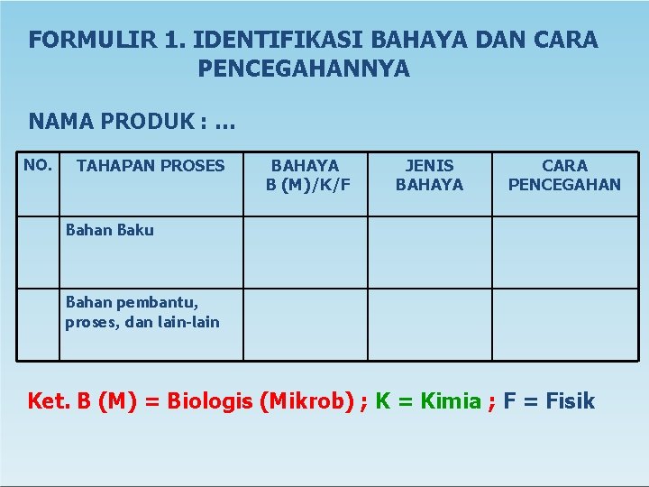 FORMULIR 1. IDENTIFIKASI BAHAYA DAN CARA PENCEGAHANNYA NAMA PRODUK : … NO. TAHAPAN PROSES