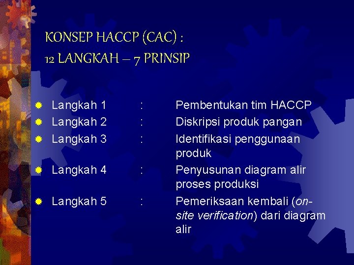 KONSEP HACCP (CAC) : 12 LANGKAH – 7 PRINSIP Langkah 1 ® Langkah 2