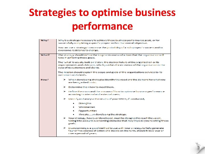 Strategies to optimise business performance 