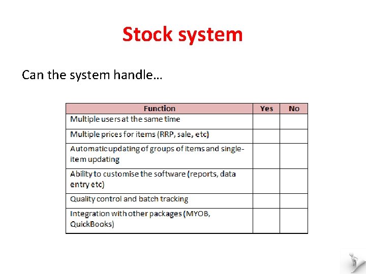 Stock system Can the system handle… 