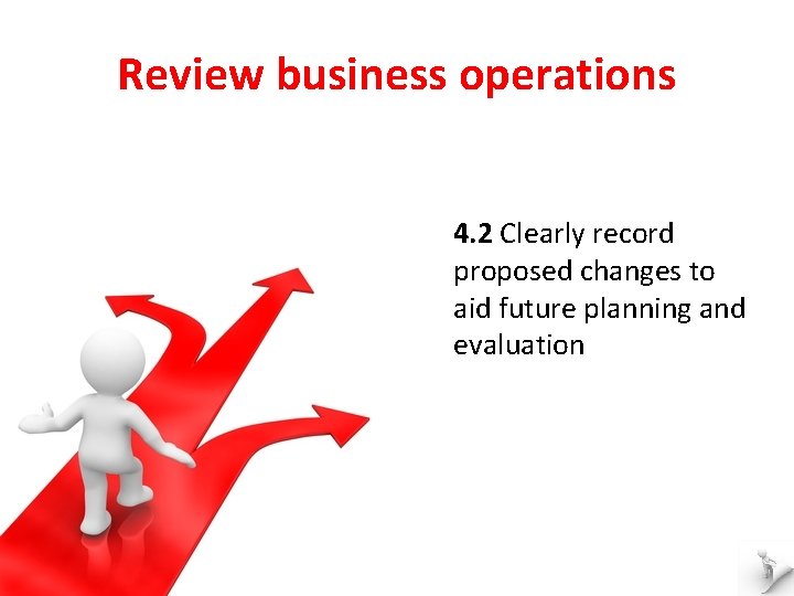 Review business operations 4. 2 Clearly record proposed changes to aid future planning and