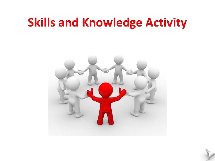 Skills and Knowledge Activity 
