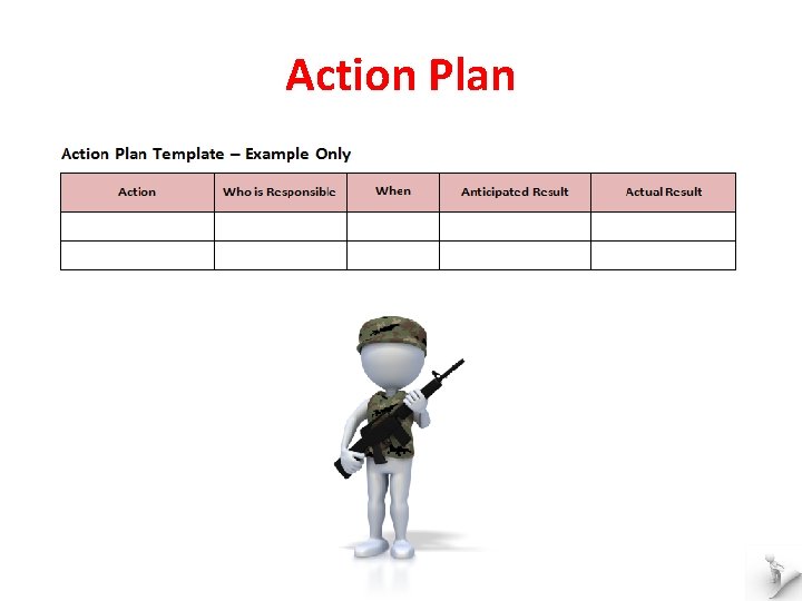 Action Plan 
