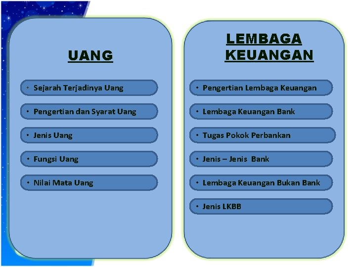 UANG LEMBAGA KEUANGAN • Sejarah Terjadinya Uang • Pengertian Lembaga Keuangan • Pengertian dan