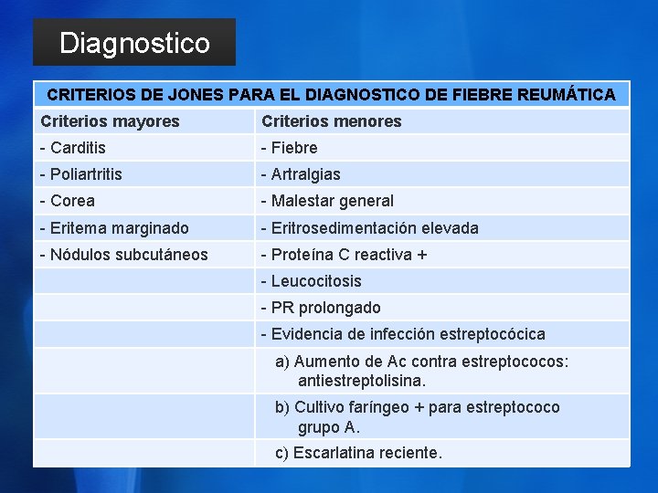 Diagnostico CRITERIOS DE JONES PARA EL DIAGNOSTICO DE FIEBRE REUMÁTICA Criterios mayores Criterios menores