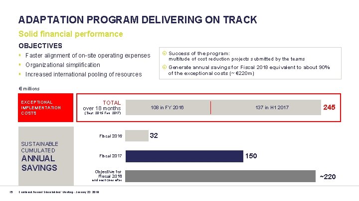 ADAPTATION PROGRAM DELIVERING ON TRACK Solid financial performance OBJECTIVES Success of the program: multitude