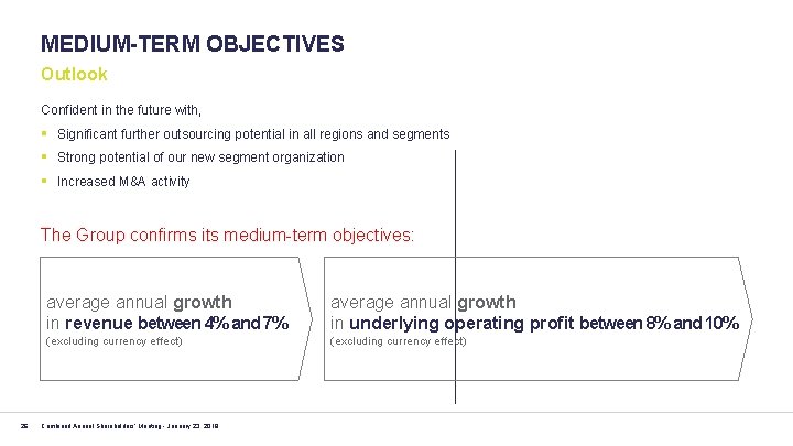 MEDIUM-TERM OBJECTIVES Outlook Confident in the future with, § Significant further outsourcing potential in