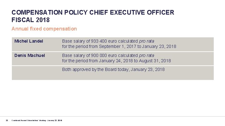 COMPENSATION POLICY CHIEF EXECUTIVE OFFICER FISCAL 2018 Annual fixed compensation Michel Landel Base salary