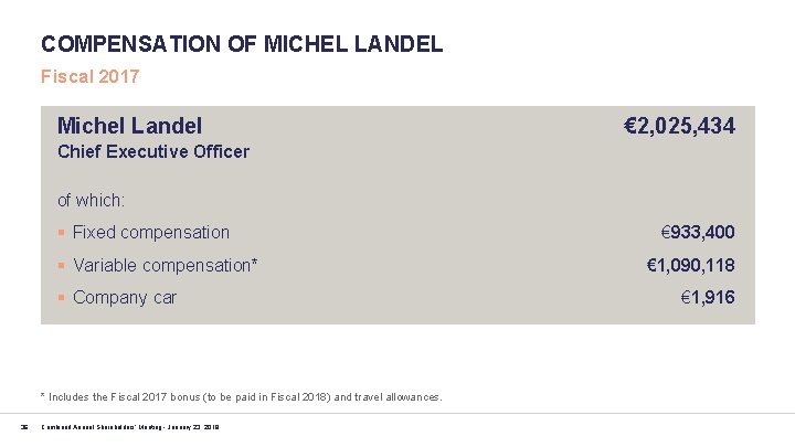COMPENSATION OF MICHEL LANDEL Fiscal 2017 Michel Landel € 2, 025, 434 Chief Executive