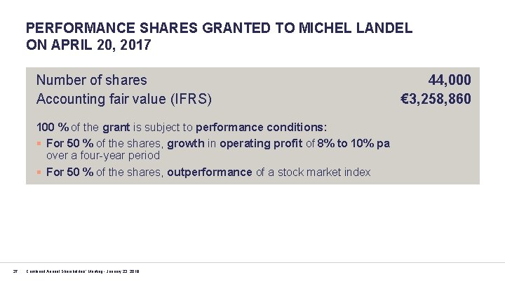 PERFORMANCE SHARES GRANTED TO MICHEL LANDEL ON APRIL 20, 2017 Number of shares Accounting