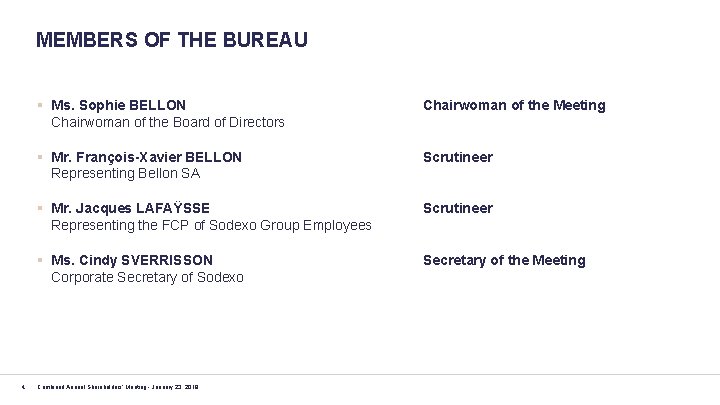MEMBERS OF THE BUREAU 4 § Ms. Sophie BELLON Chairwoman of the Board of