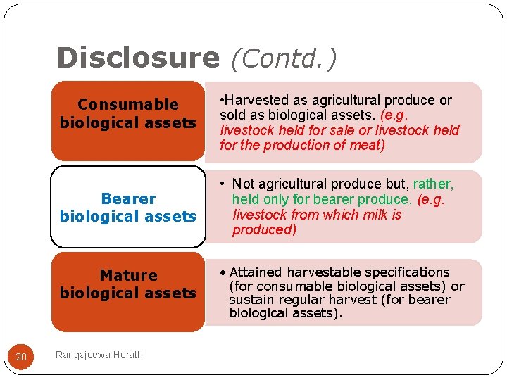 Disclosure (Contd. ) Consumable biological assets Bearer biological assets Mature biological assets 20 Rangajeewa