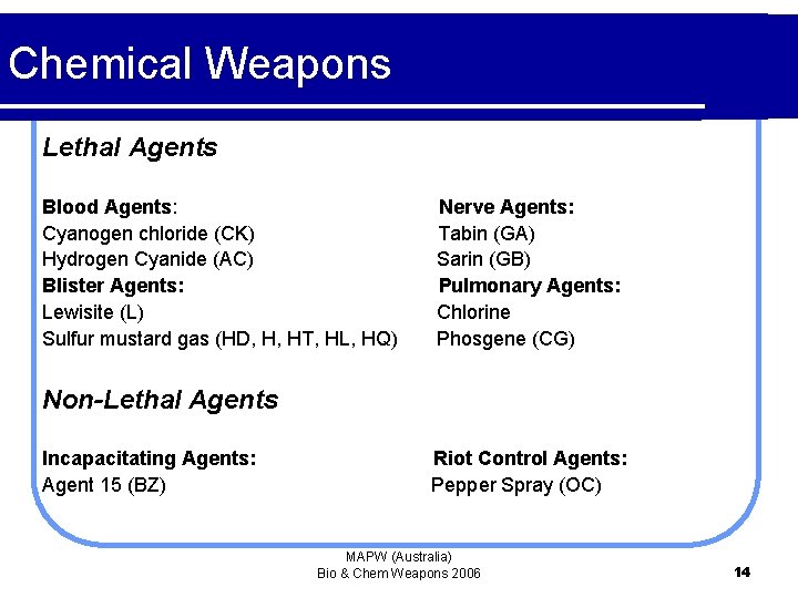 Chemical Weapons Lethal Agents Blood Agents: Cyanogen chloride (CK) Hydrogen Cyanide (AC) Blister Agents: