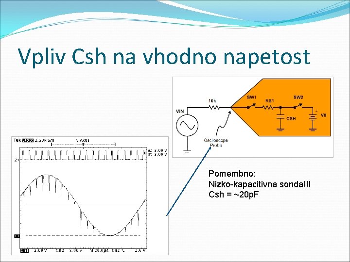 Vpliv Csh na vhodno napetost Pomembno: Nizko-kapacitivna sonda!!! Csh = ~20 p. F 