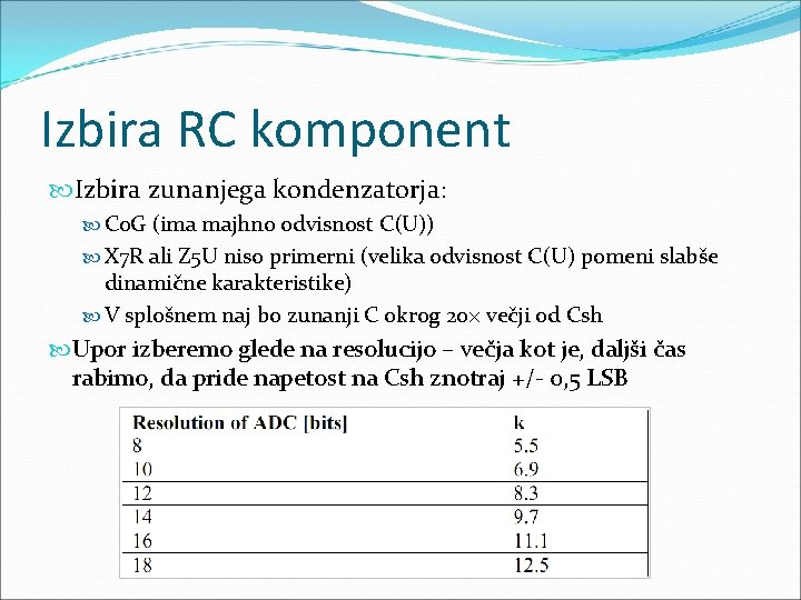 Izbira RC komponent Izbira zunanjega kondenzatorja: C 0 G (ima majhno odvisnost C(U)) X