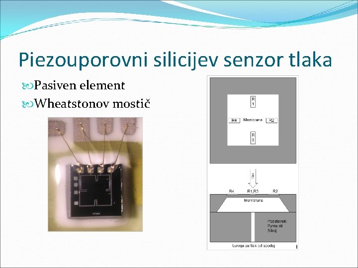 Piezouporovni silicijev senzor tlaka Pasiven element Wheatstonov mostič 