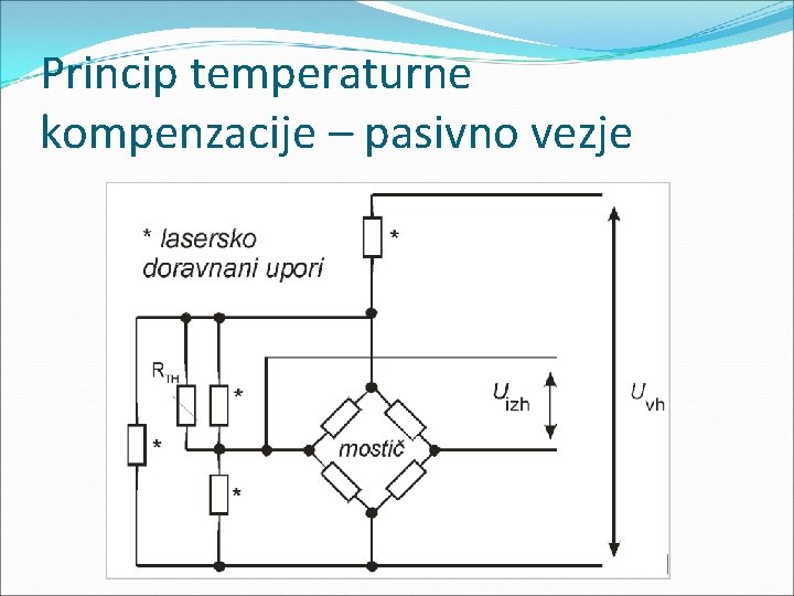 Princip temperaturne kompenzacije – pasivno vezje 