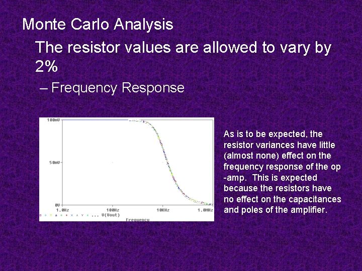Monte Carlo Analysis The resistor values are allowed to vary by 2% – Frequency Monte Carlo Analysis The resistor values are allowed to vary by 2% – Frequency