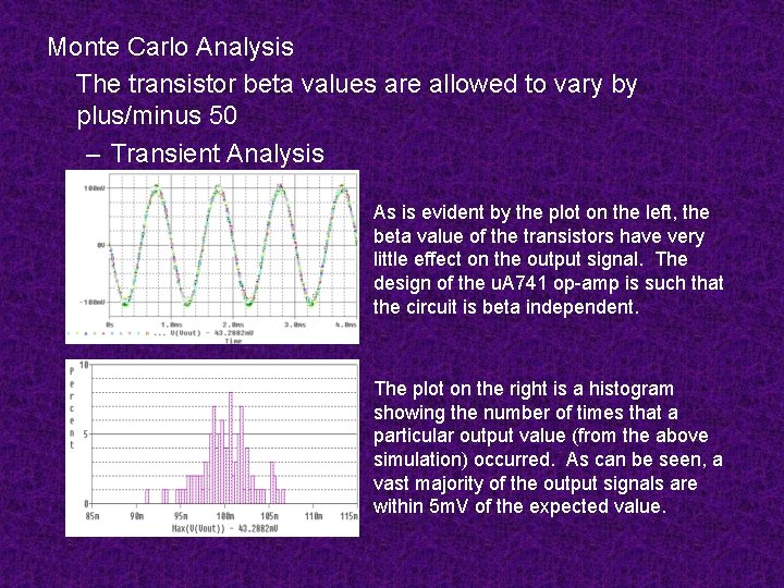 Monte Carlo Analysis The transistor beta values are allowed to vary by plus/minus 50 Monte Carlo Analysis The transistor beta values are allowed to vary by plus/minus 50