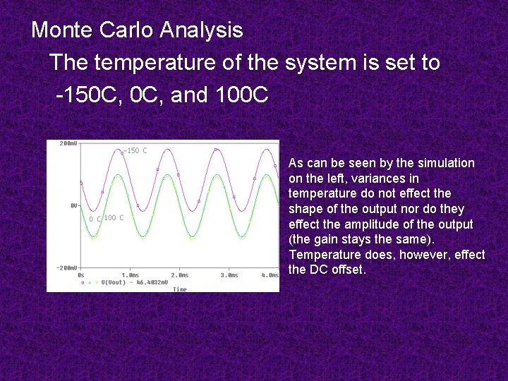 Monte Carlo Analysis The temperature of the system is set to -150 C, and Monte Carlo Analysis The temperature of the system is set to -150 C, and