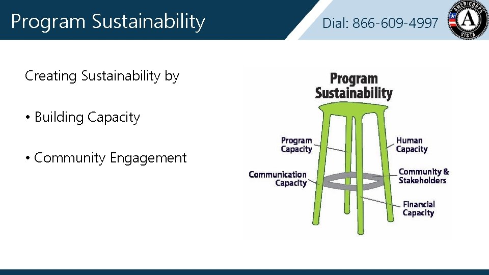 Program Sustainability Creating Sustainability by • Building Capacity • Community Engagement Dial: 866 -609