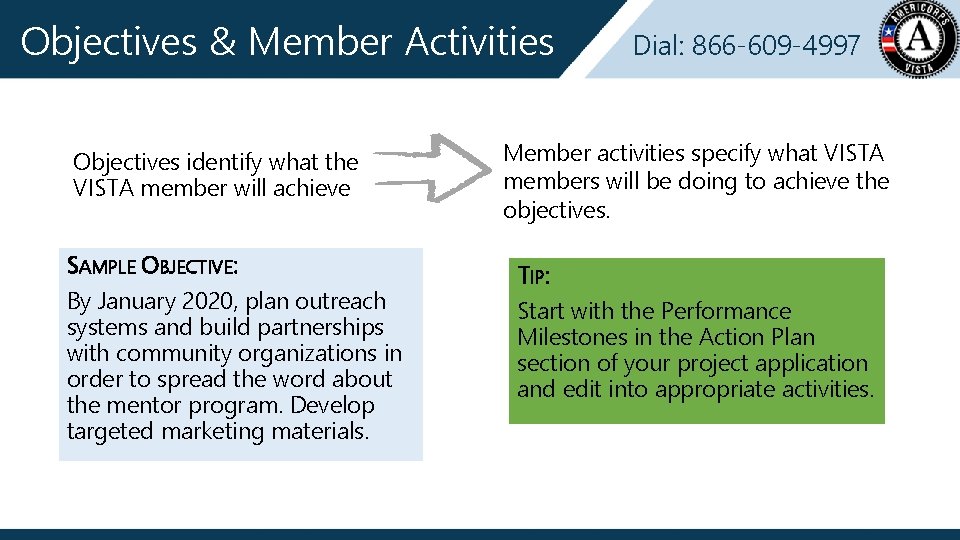 Objectives & Member Activities Objectives identify what the VISTA member will achieve SAMPLE OBJECTIVE: