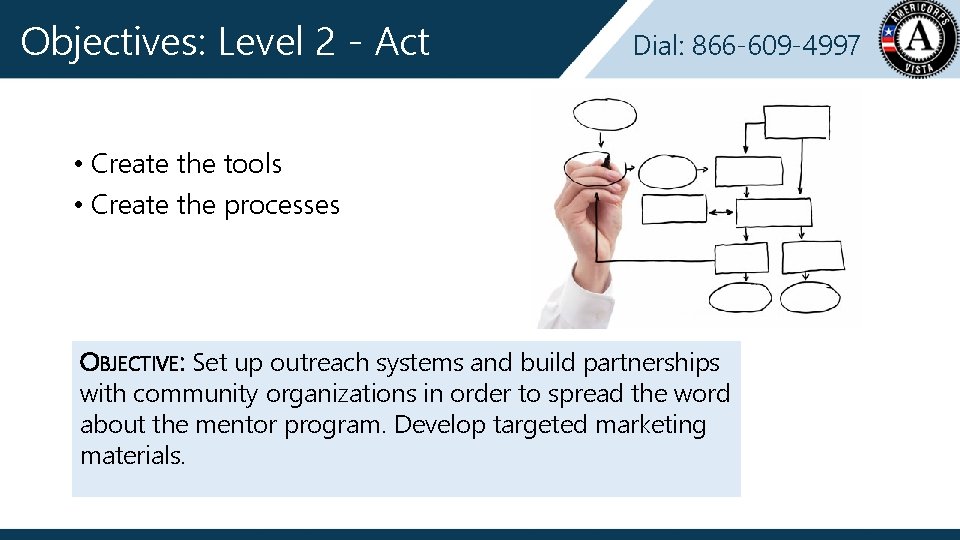 Objectives: Level 2 - Act Dial: 866 -609 -4997 • Create the tools •