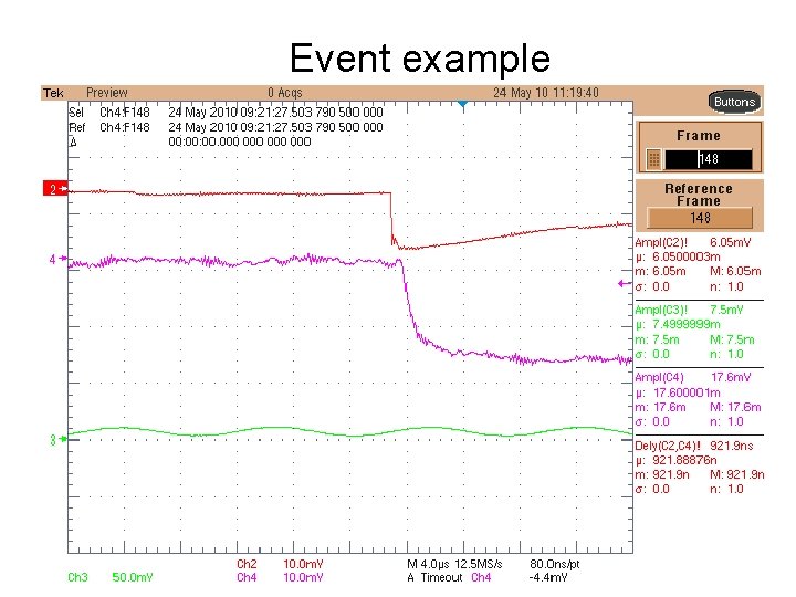 Event example 